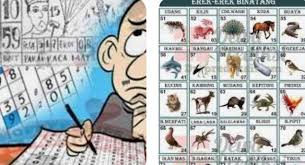 Event Togel Harian: Cara Mendapatkan Bonus dan Hadiah Setiap Hari